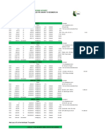 Zimra 2016 Tax Tables PDF