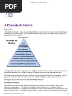 Piramide Maslow