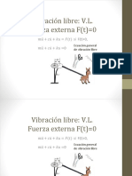 Vibración libre.pptx.pdf