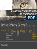 Soluciones Profesionales IP Dahua