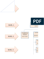 Edt Trabajo Completo