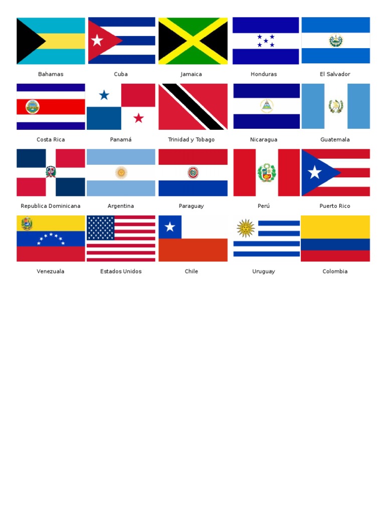 Banderas de los Países Americanos | PDF