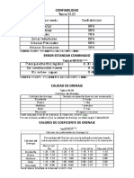 Tablas Para Diseño de Pavimento Rigido