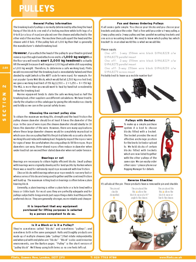 pulley purchase