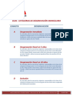 Guia_Categorias_Desgravacion_Arancelarias.pdf