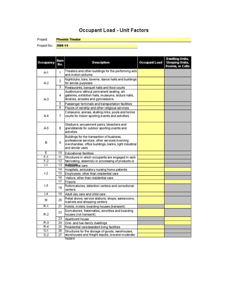 Fixture Count Calculator 2006 IBC (BETA) PDF Industries Business