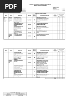 Ipcrf for Master Teachers