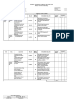 Individual Teacher Performance Review Form