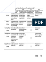 Ancient Greece and Rome Performance Task Rubric