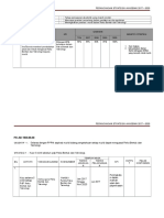 Perancangan Strategik Kurikulum Rbt2017