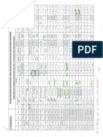 Summary Matrix WPS For Tower