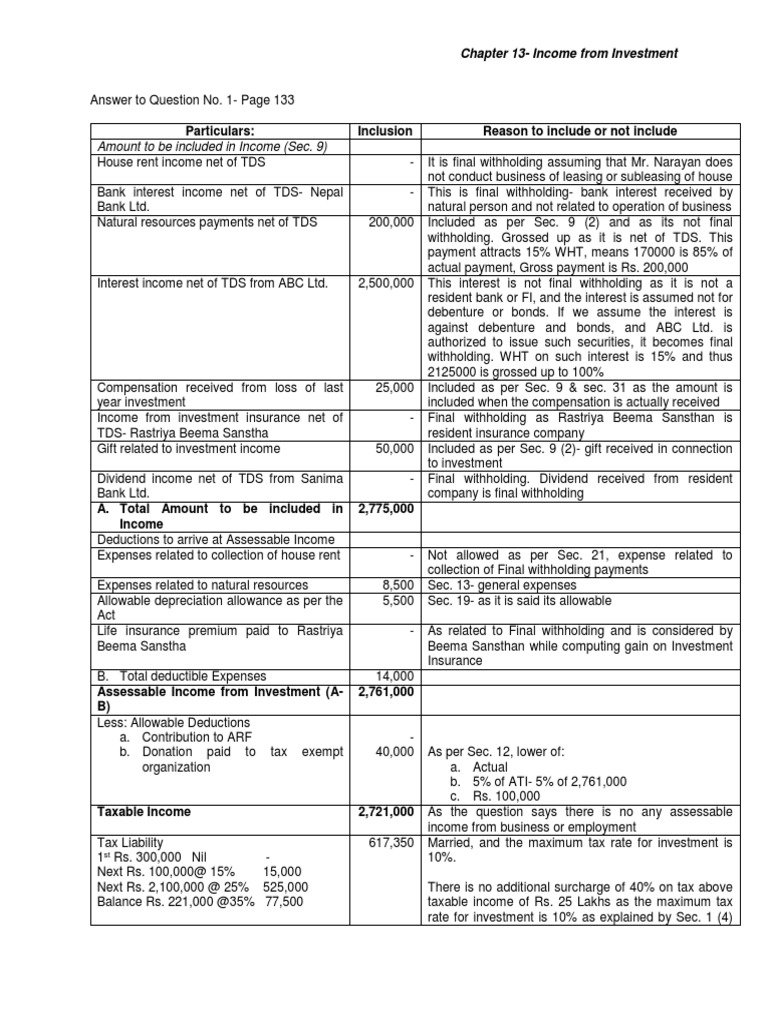 Chapter 13 From Investment Withholding Tax Tax Deduction