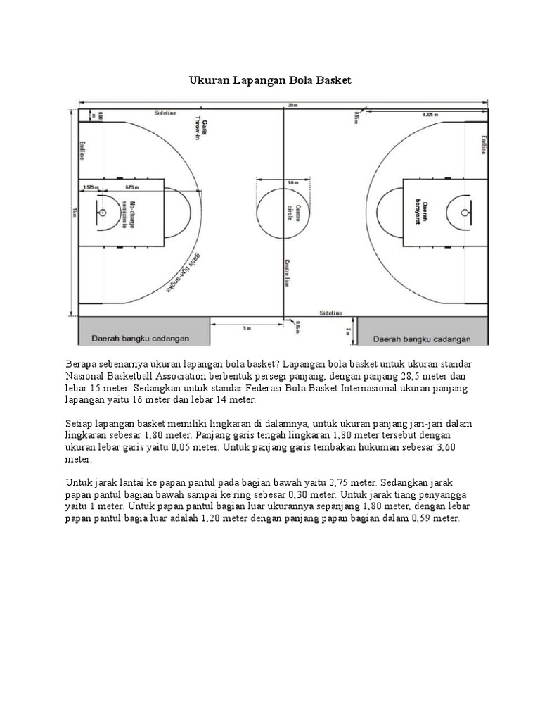 Ukuran Lapangan Bola Basket