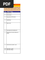 Sap User Types