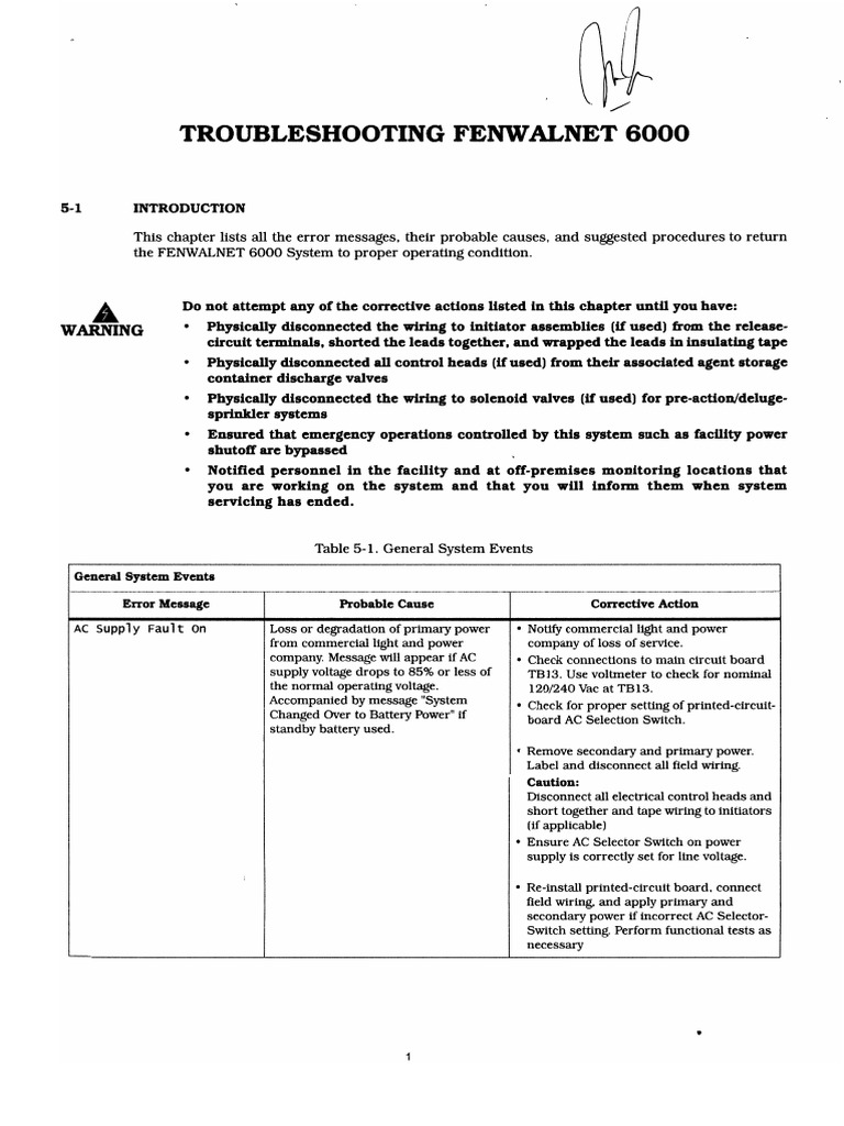 Troubleshooting FENWALNET 6000 PDF | PDF