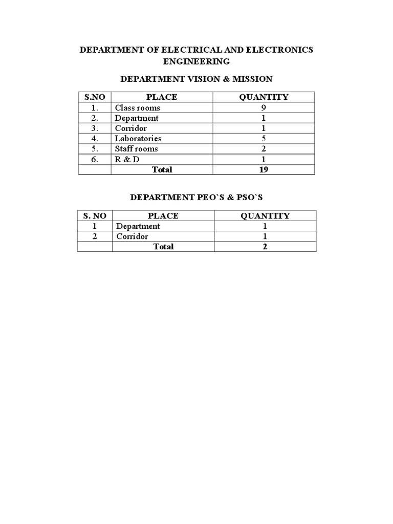 Electrical Engineering Facilities Overview | PDF | Technology & Engineering