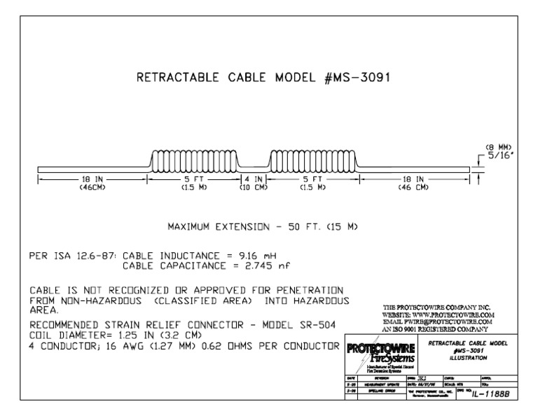MS 3091 | PDF