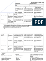 Risk Assessment 2