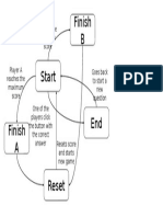 Finish B: Player B Reaches The Maximum Score