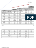 Bloom Taxonomy PDF