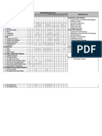 Isi Matriks Checklist