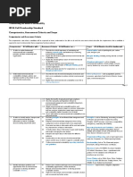 Full Membership Competencies 2014