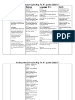 kindergarten 4th q pacing guide 2016