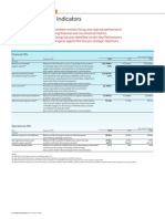 Key Performance Indicators: Financial Kpis