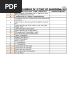 Work Planning Schedule of Kakrahwa Substation: S.NO. Completion Date