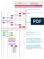 'docslide.us_lte-s1-handover-no-mme-sgw-change.pdf