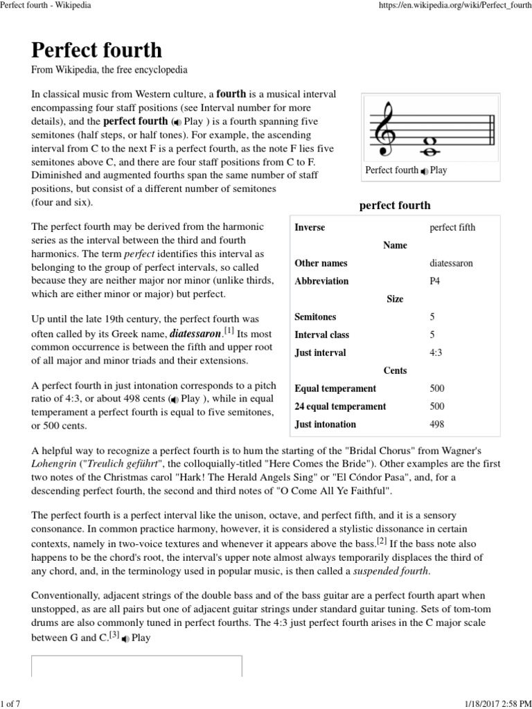 Perfect Fourth Wikipedia Interval (Music) Music Theory