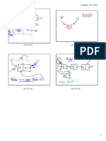 Quadro Listas Encadeadas PDF