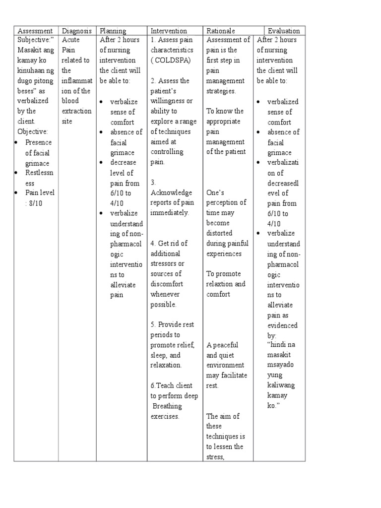 Coldspa Pain Assessment and Management | PDF