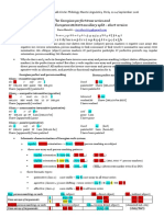 Hewitt - Short - Georgian Perfect Tense Series and Western European BE-HAVE Auxiliary Split