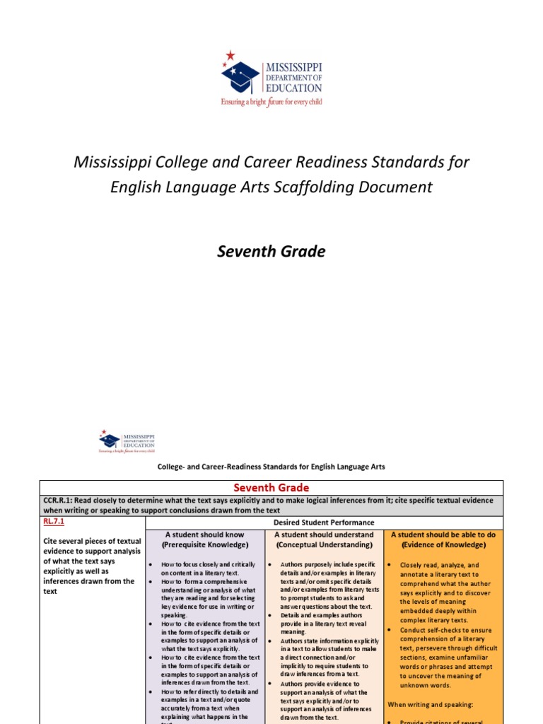 Mde Scaffolding Document 1st Grade