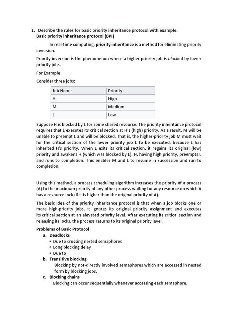 Rsvp Scheduling Computing Multicast
