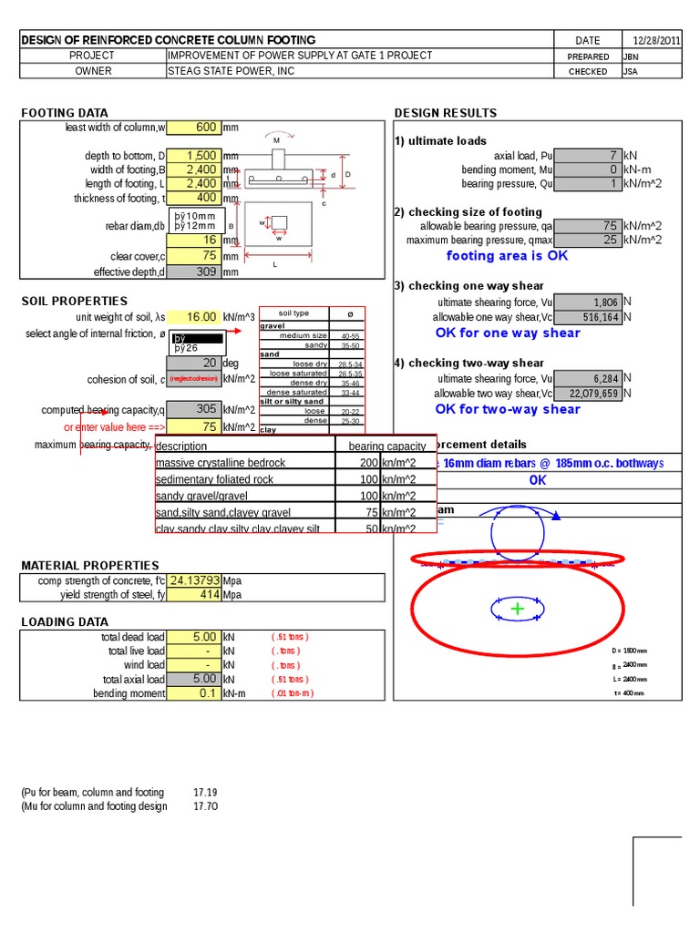 Design of Reinforced Concrete Column Footing | PDF | Sand | Building ...
