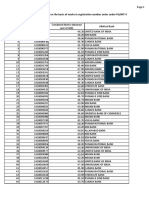 List of Candidates Provisionally Allotted On The Basis of Marks in Registration Number Order Under PO/MT-V