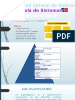 Administración II ORGANIGRAMAS.pptx