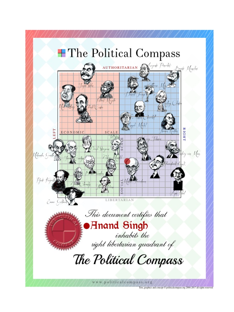 Certificate Political Compass | PDF | Politics