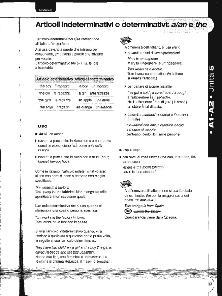 English Grammar Part 1pdf