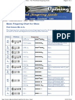 Basic Fingering Chart For Oboe: First Octave: BB Toc