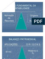 Balanço Patrimonial: Estrutura e Classificação de Contas