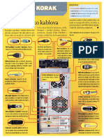 Kablovi Oko PC-A