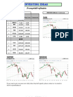 Investing Ideas - 06 29 2010 Review