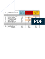 FORMATO_CONCENTRADO EV BIMESTRAL 30DPR4952P.xlsx