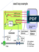 Closed Loop Example: Operator Station Controller