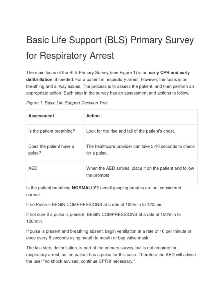 BLS Primary Survey for Respiratory Arrest | PDF | Medical Treatments ...