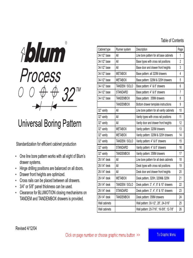 Universal Cabinet Boring Patterns Guide | PDF