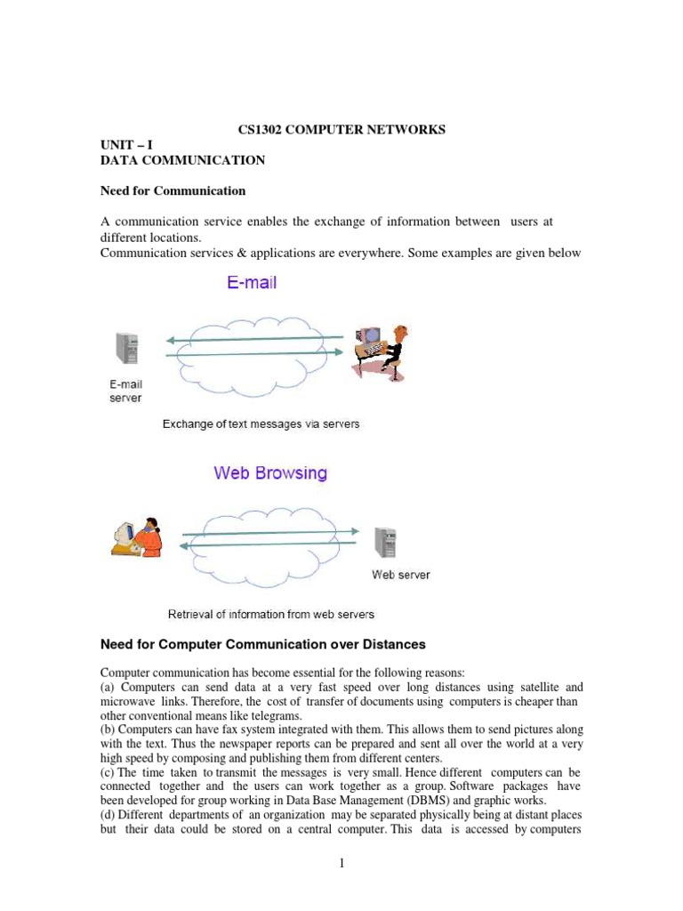 Cs1302 Computer Networks Full Notes | PDF | Coaxial Cable | Optical Fiber